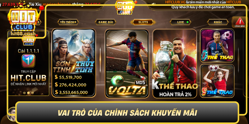Chính Sách Khuyến Mãi HitClub – Tối Đa Lợi Nhuận Người Chơi 1 Vai Tro Cua Chinh Sach Khuyen Mai Trong Phat Trien Thuong Hieu0